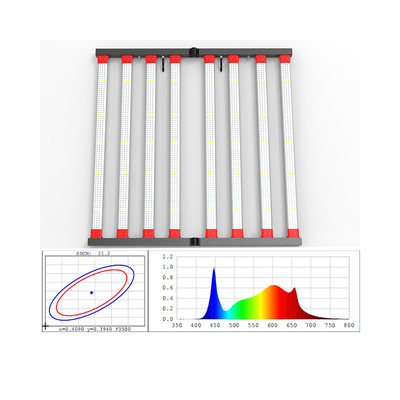 New Standard Design Agricultural Waterproof Led Light Grow Light Indoor Led Grow Light For Vegetables