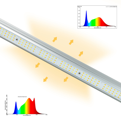 Dual 120w Full Spectrum 4' Waterproof Sided Light Professional Led Grow Bar Light For Hydroponic Indoor Plants